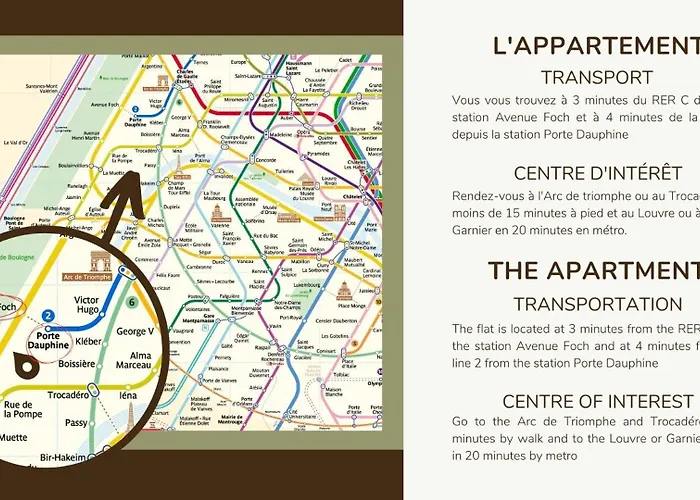 Studio#porte Dauphine#avenue Foch#2pers. Апартаменты